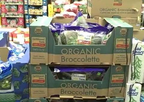 网红警示：Costco热销商品可能隐藏危险，快检查你的购物车
