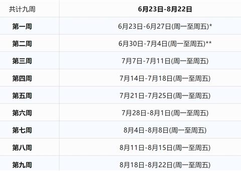汇程教育2025夏令营中小学快速出欢迎班