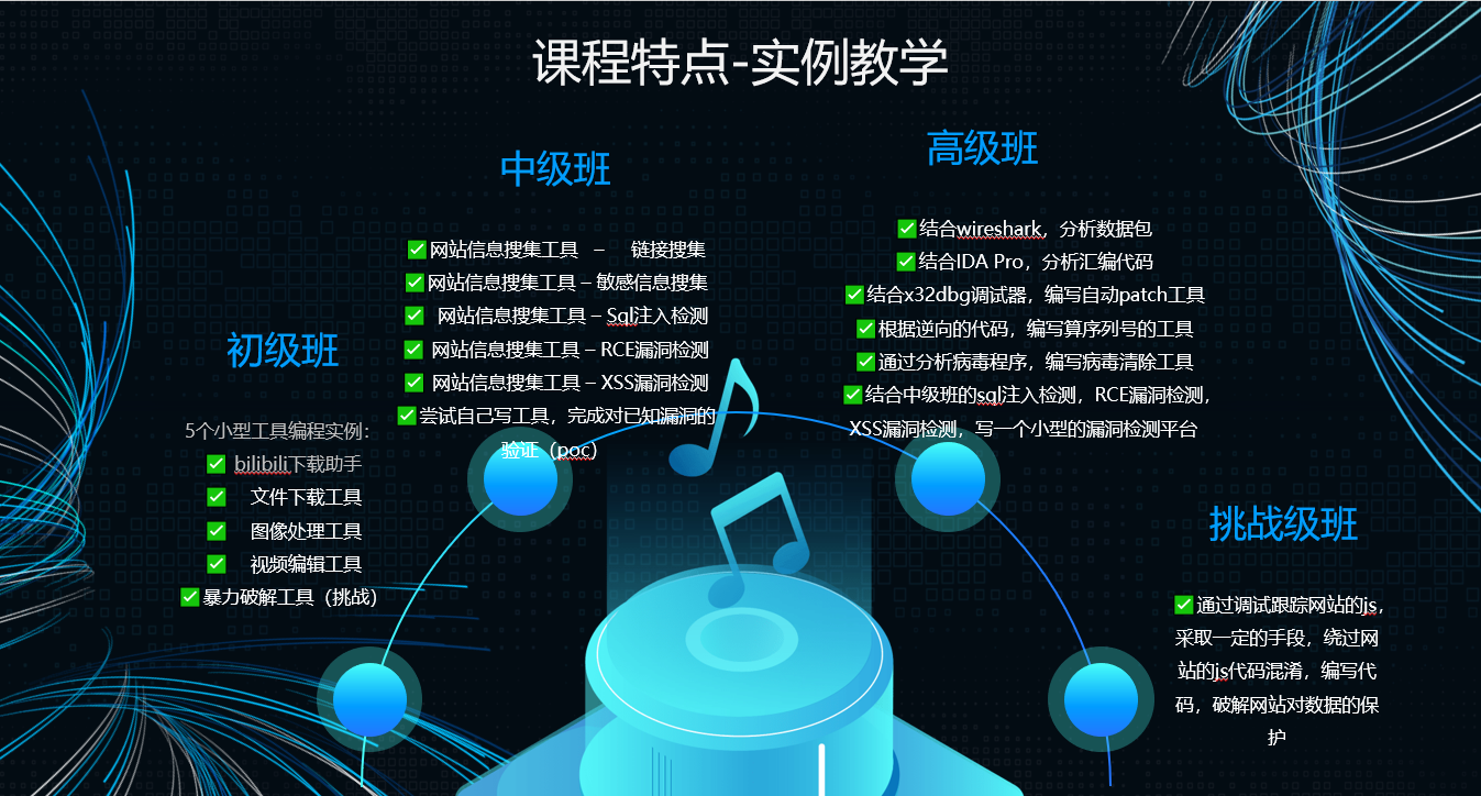 给孩子未来多一个选择的机会------免费试听课python信息安全