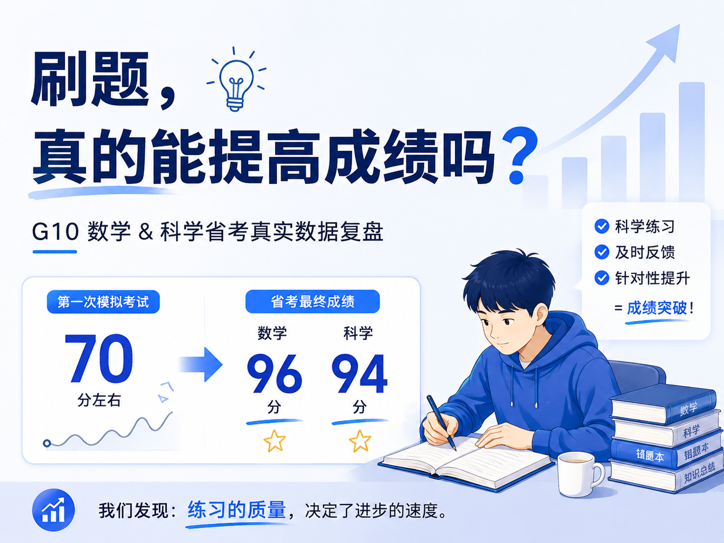 Oulin博士谈学习｜刷题，真的会让孩子的成绩变好吗？