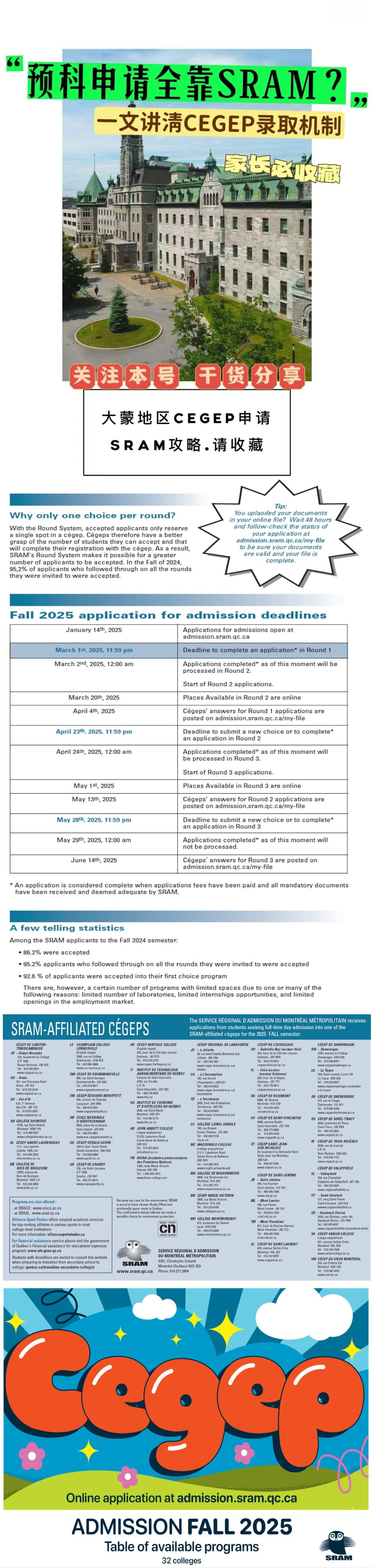 【干货分享】一文搞懂SRAM申请指南 CEGEP录取不踩坑