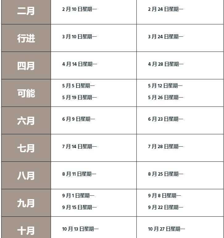 kkl---2025年大件日