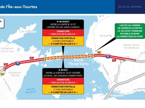 3月15日至18日Île-aux-Tourtes桥将完全关闭