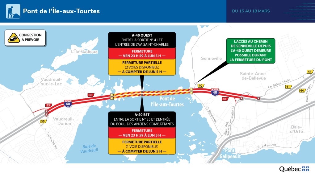 3月15日至18日Île-aux-Tourtes桥将完全关闭